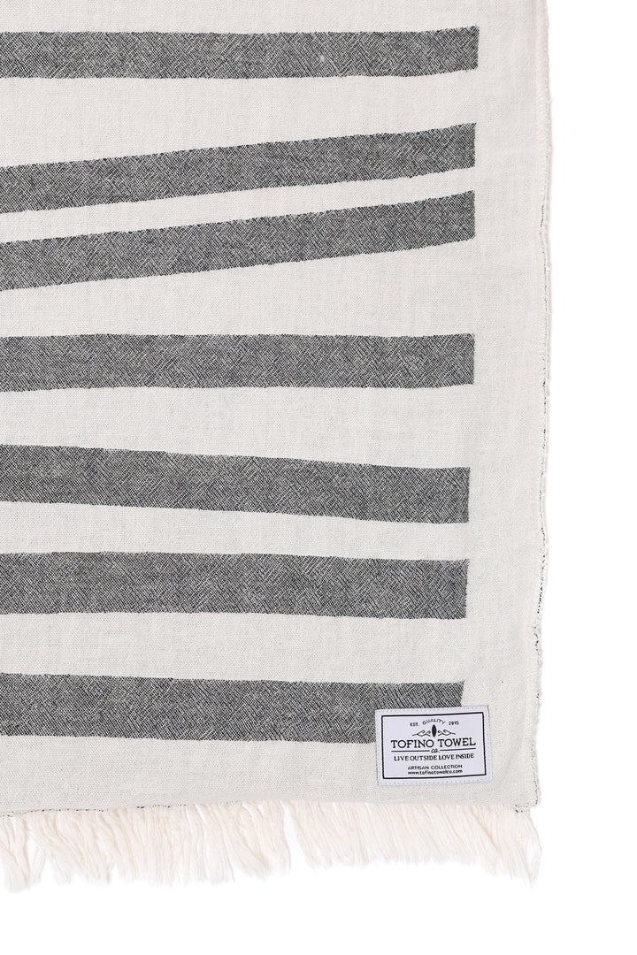 close up of off white and dark grey fleece lined throw with modern ripple effect stripe design with eyelash fringe a white background #colour_granite